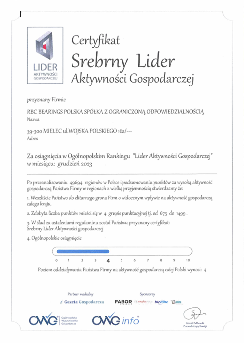 zrzut ekranu 2026 06 18 153622